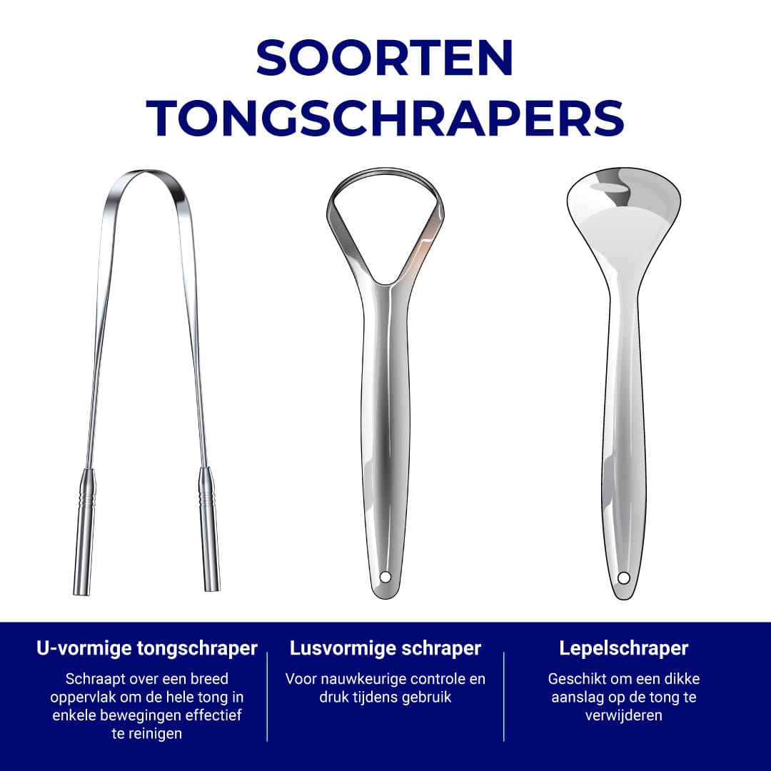 240920 ORAVIX Blog BB HowTo ScraperTypes NL 001 Verschillende vormen tongschrapers: U-vormig, ovaal en lepelvormig