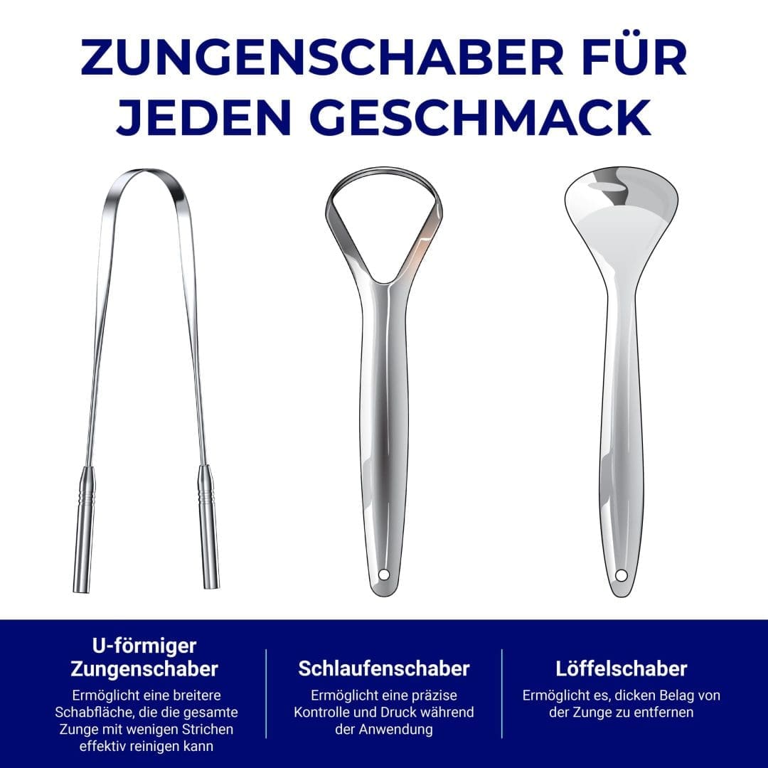 Zungenschaberformen Verschiedene Formen von Zungenschabern: U-förmig, oval und löffelförmig