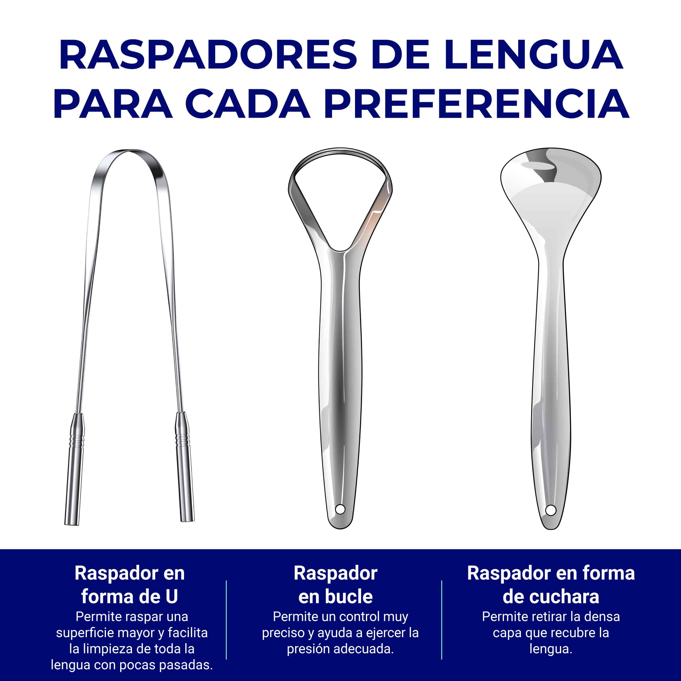 Different-tongue-scraper-types-ES Raschietti por lengua de diferentes formas: en forma de U, ovalada y cucchiaio
